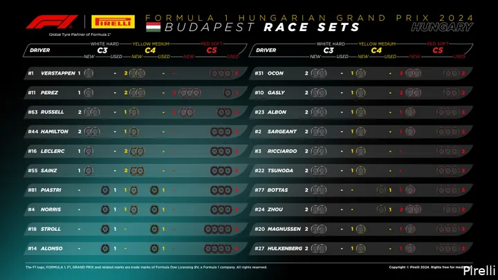 13 hu24 racesets