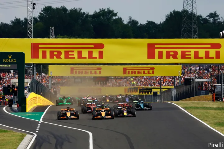 grid start gphongarije