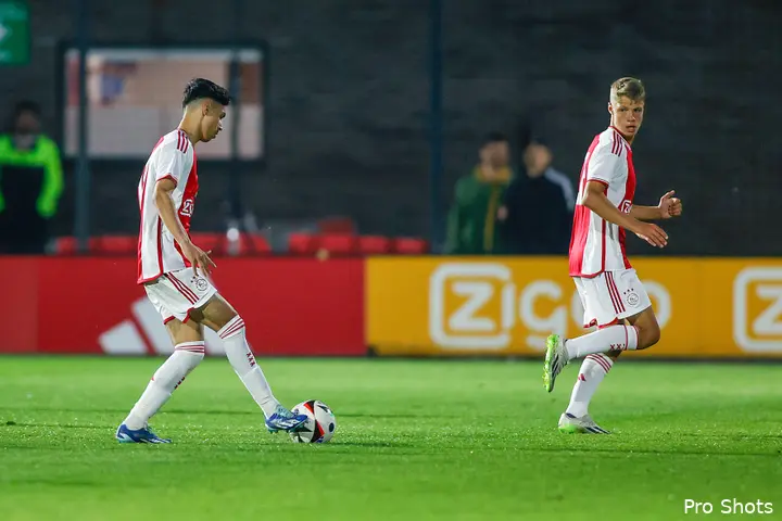 unuvar steur jong ajax jong az