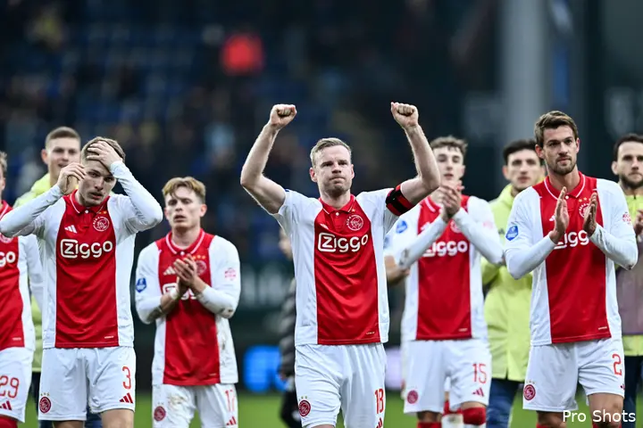 hele team fortuna sittard ajax 24 25