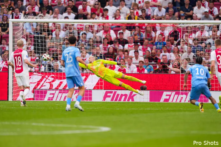 In de laatste vijf duels kwam Ajax telkens op een 1-0 achterstand, zo ook tegen NEC afgelopen zondag. Uitgerekend oud-Ajacied Sontje Hansen deed de Amsterdammers pijn.&nbsp;