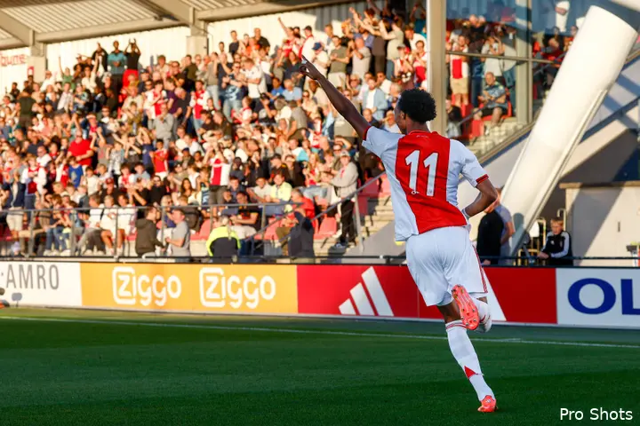 Jong Ajax Jong AZ Kayden Wolff
