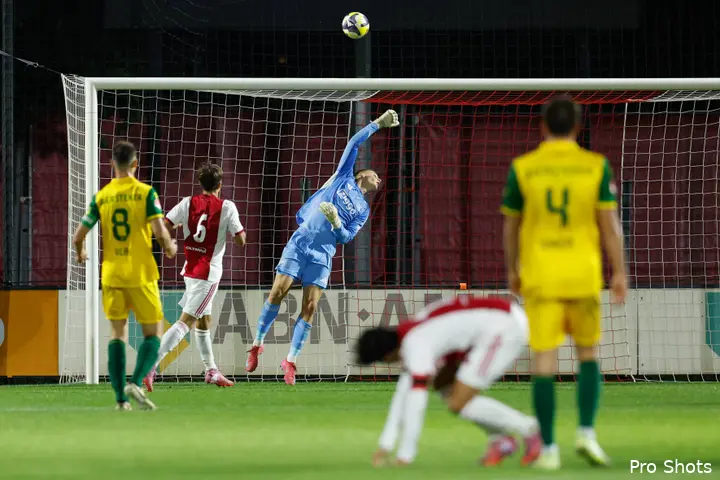 Jong Ajax ADO Den HAag