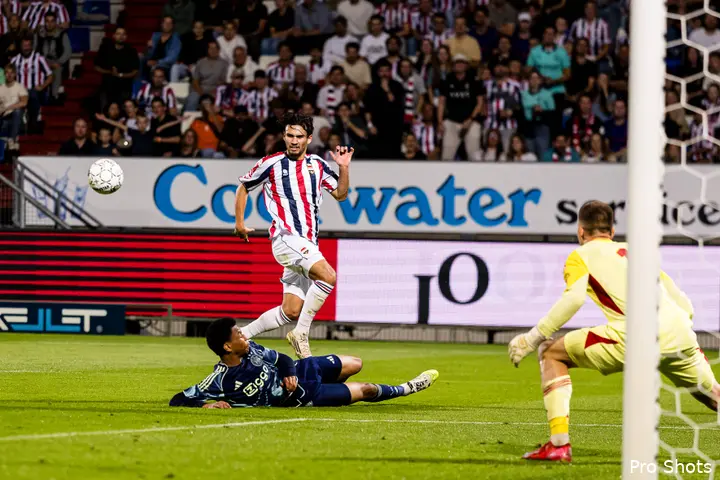 Marvyn Muzungu Willem II Jong Ajax