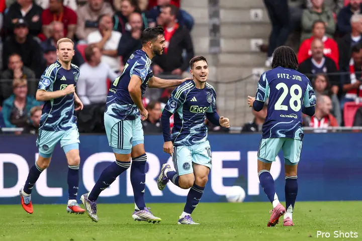 oscar-gloukh-psv-ajax-25-26