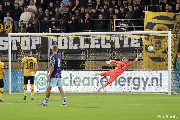 Roda JC Jong Ajax