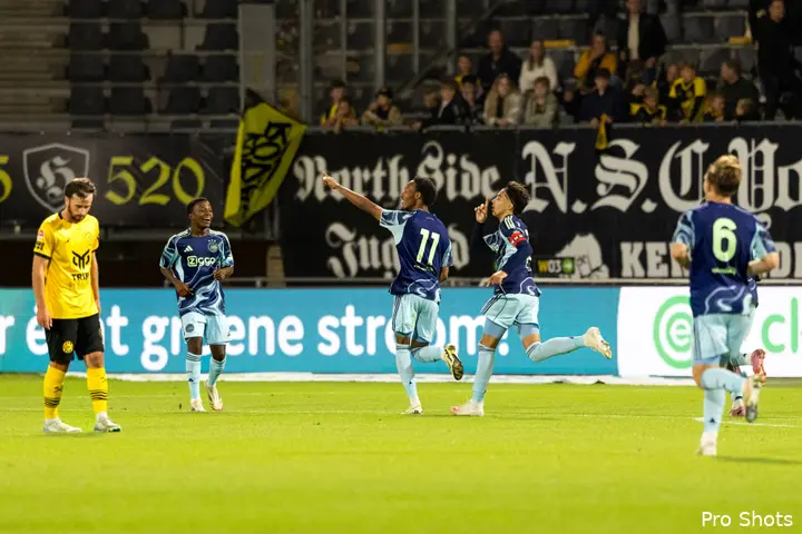 Roda JC Jong Ajax Kayden Wolff Rayane Bounida Lucas Jetten