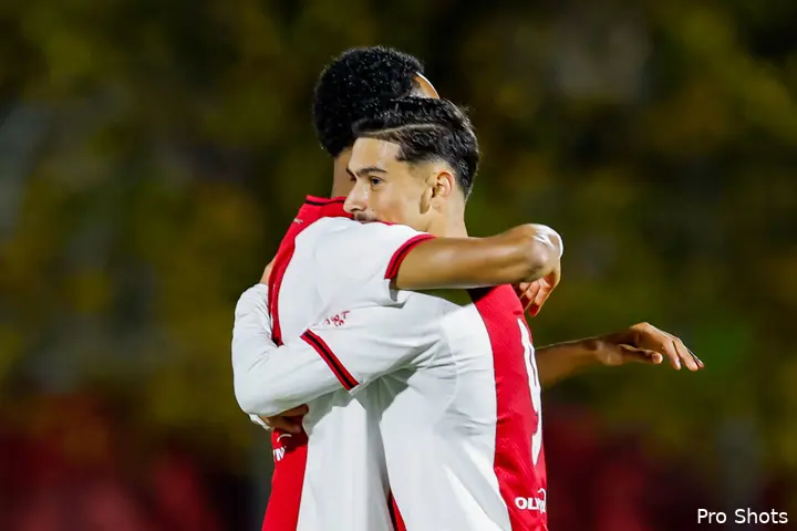 Kayden Wolff Emre Unuvar Jong Ajax Jong PSV