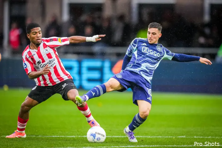 oscar-gloukh-sparta-ajax-25-26