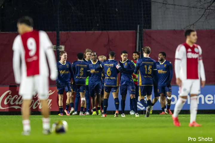 Jong Ajax RKC Waalwijk