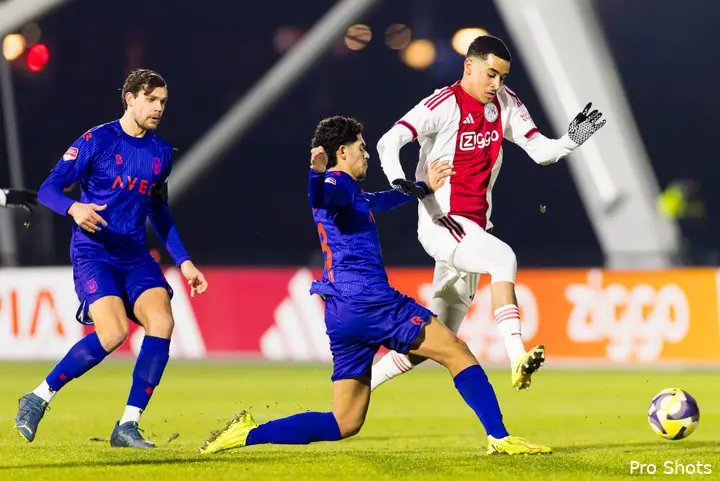 Jong Ajax Willem II Abdellah Ouazane