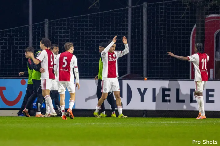 Skye Vink Ethan Butera Abdellah Ouazane Don O'Niel Jong Ajax Helmond Sport Ajax Showtime