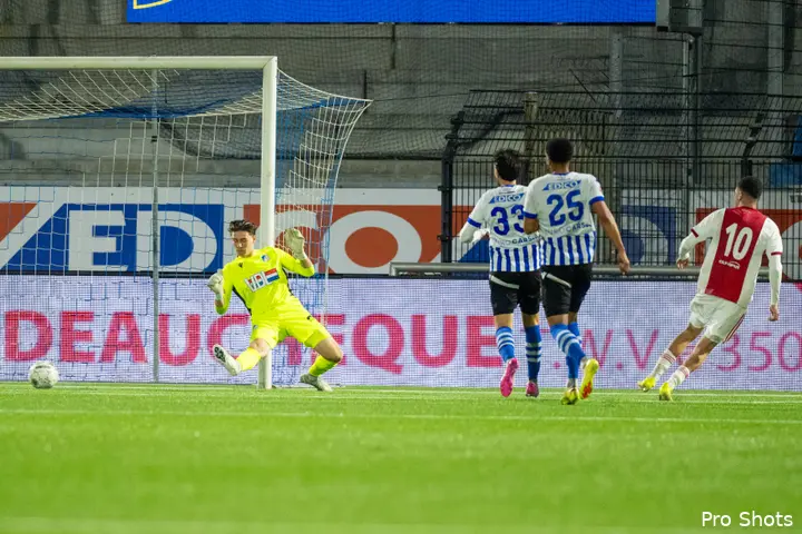 Abdellah Ouazane Fc eindhoven Jong Ajax Ajax Showtime