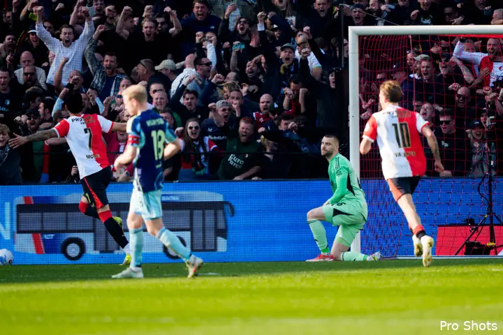 Ajax Showtime