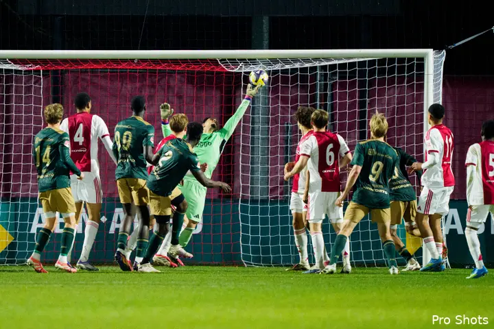 Jong Ajax TOP Oss