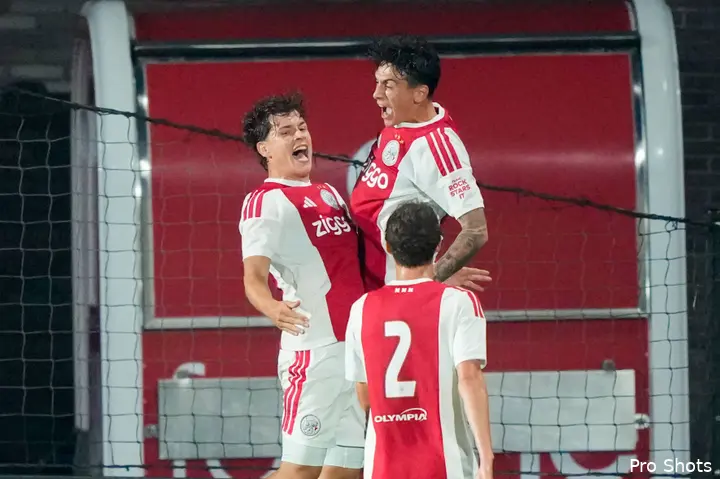 Diego Pugno Jano Monserrate Jong Ajax Helmond Sport