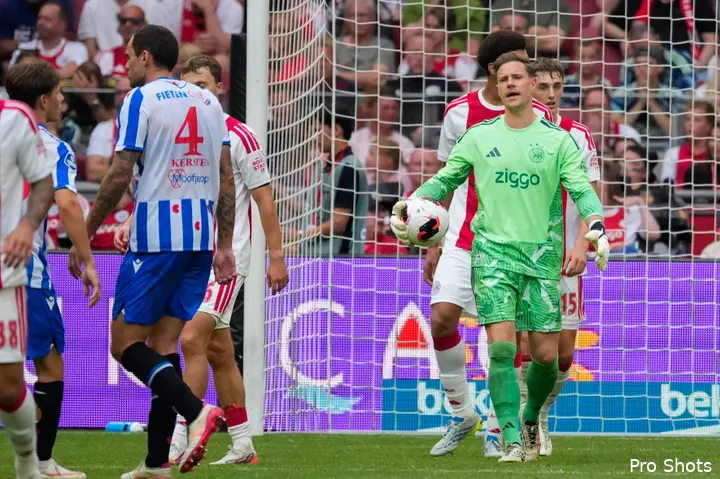 Ajax Showtime Marc ter Stegen