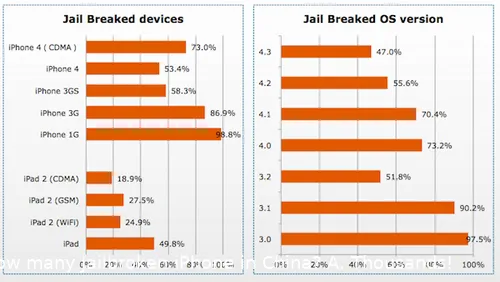 screen shot 2011 10 15 at 120740 am