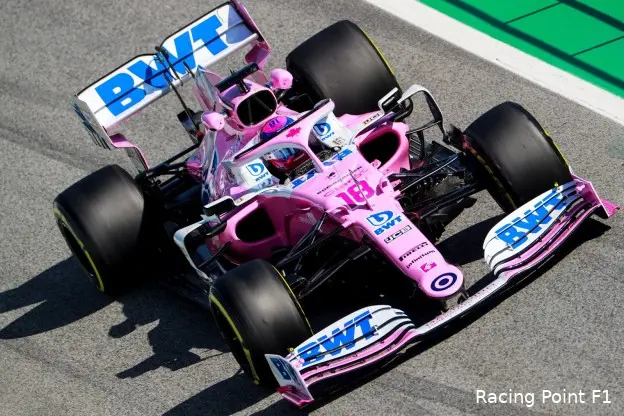 Racing Point 2020
