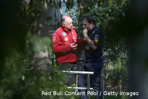 pierre wache frederic vasseur china 2025 1