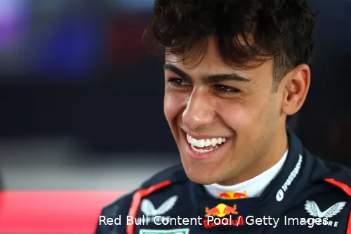 arvid lindblad silverstone red bull racing 18