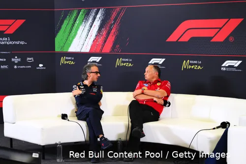 laurent-mekies-italie-monza-red-bull-racing-1-frederic-vasseur-ferrari