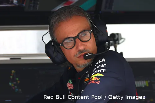 Mekies-Red Bull-vrijdag-Abu Dhabi-1