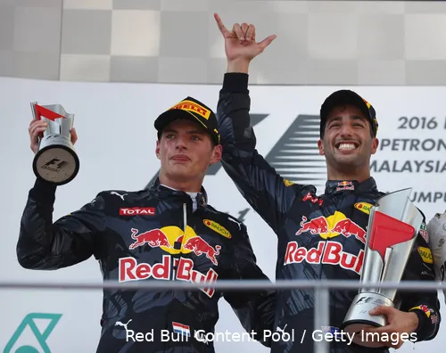 maleisië-2016-daniel-ricciardo-max-verstappen