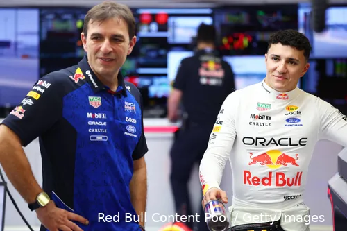 isack-hadjar-pierre-wache-red-bull-racing-wintertest-bahrein-1