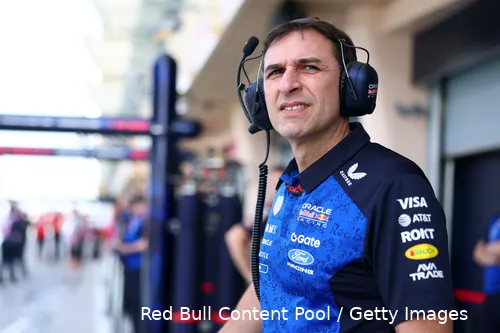 pierre-waché-red-bull-racing-bahrein-wintertest-2026-1