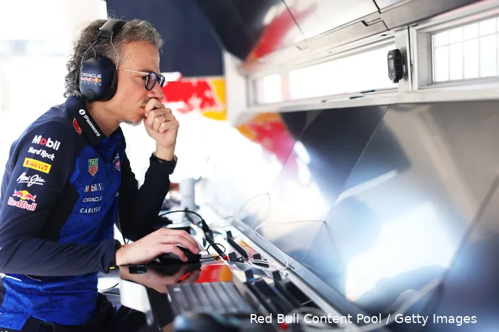 laurent-mekies-red-bull-racing-wintertest-bahrein-1