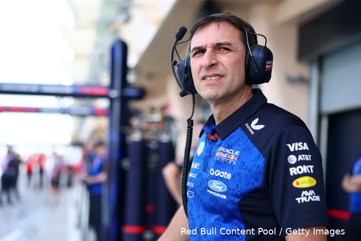 pierre-waché-red-bull-racing-bahrein-wintertest-2026-1