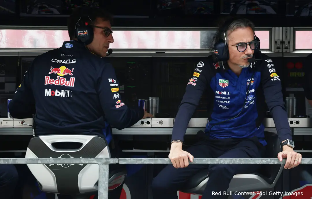 pierre-wache-laurent-mekies-red-bull-racing-gp-belgie-2026-vrijdag