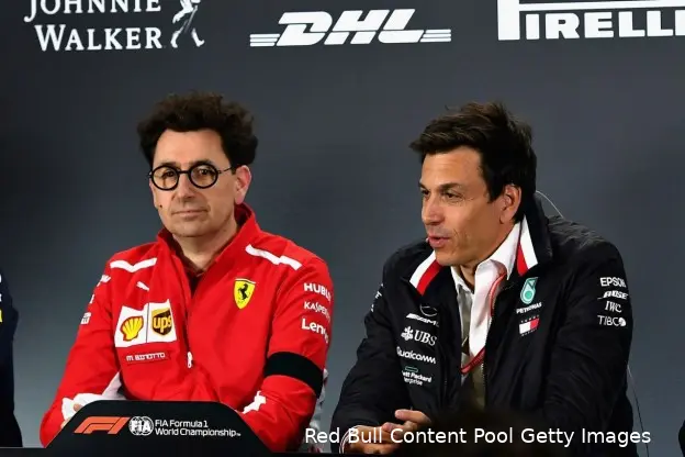 Toto Wolff Mattia Binotto