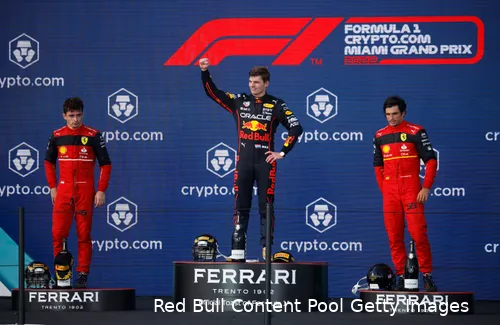 De zege ging in Miami naar Verstappen, die op de hielen gezeten werd door Leclerc. Carlos Sainz werd er derde.
