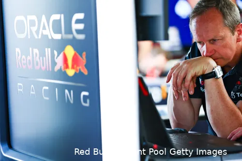 paul monaghan red bull