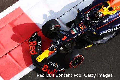 max verstappen redbullracing abudhabi