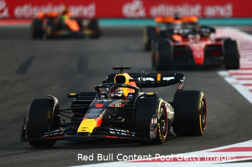 max verstappen redbullracing abudhabi