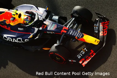 sergio perez rb19 gpabudhabi