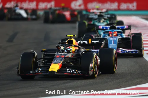 sergio perez redbullracing abudhabi