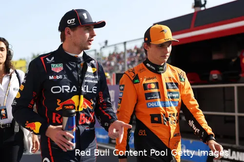 max verstappen red bull racing oscar piastri mclaren gp canada zaterdag 2025