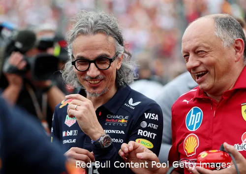 laurent-mekies-fred-vasseur-lachen-grid-zondag