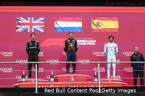 max-verstappen-red-bull-racing-gp-azerbeidzjan-2025-zondag-george-russell-mercedes-carlos-sainz-williams-podium