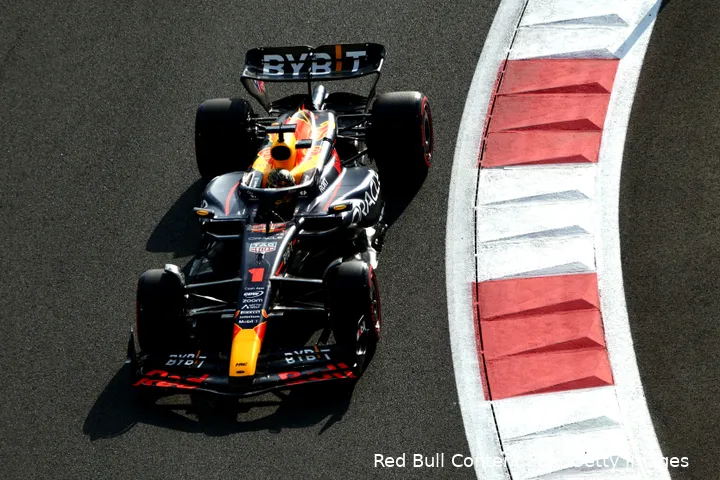 max verstappen redbullracing abudhabi
