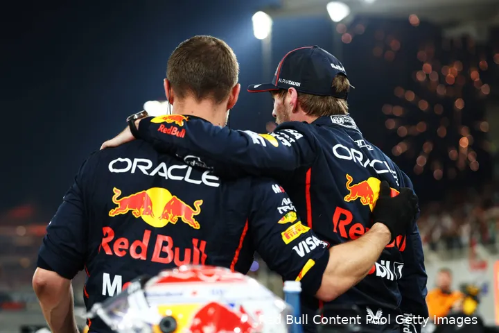 max-verstappen-red-bull-racing-gp-abu-dhabi-2025-zondag-22