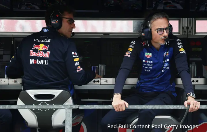 pierre-wache-laurent-mekies-red-bull-racing-gp-belgie-2026-vrijdag