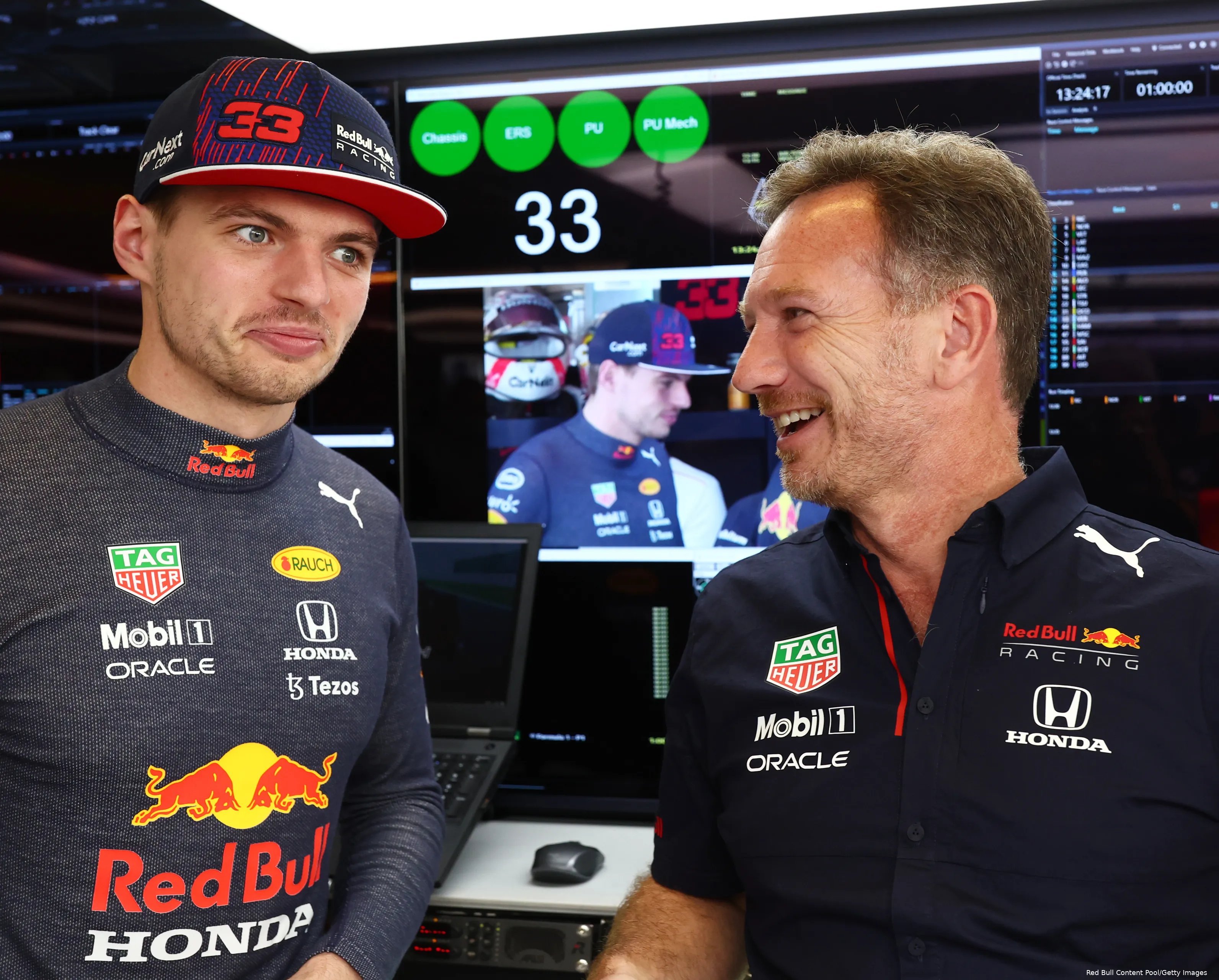 Max Verstappen Christian Horner