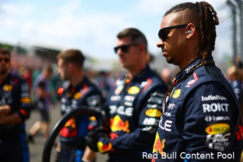 Red Bull Content Pool