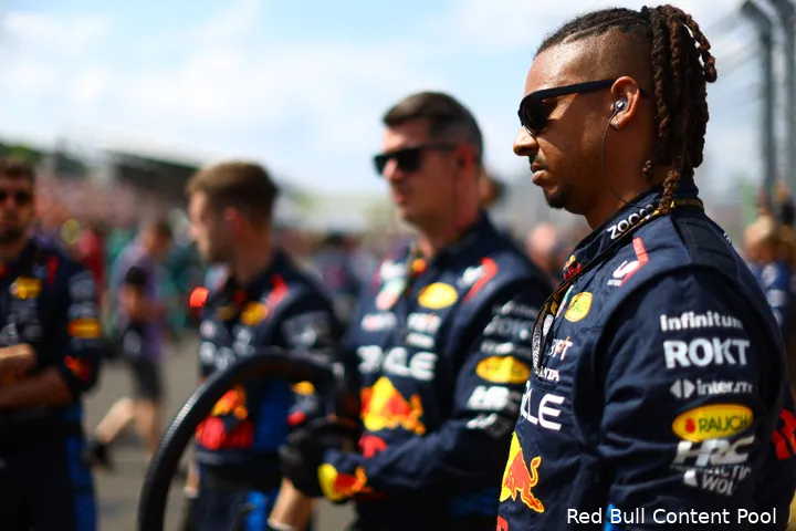 Red Bull Content Pool