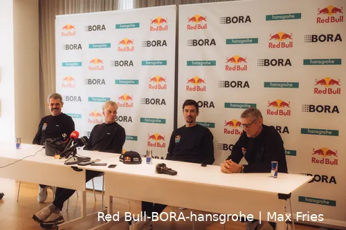 ralph denk maxim van gils primoz roglic rolf aldag